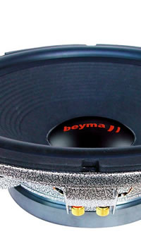 Beyma speakers for car-audio systems