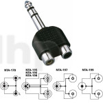 Dual RCA female adapter to 6.3 mm male stereo jack, black plastic body