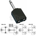Double mini-jack 6.3 mm mono female adapter to 6.3 mm male mono jack, black plastic body
