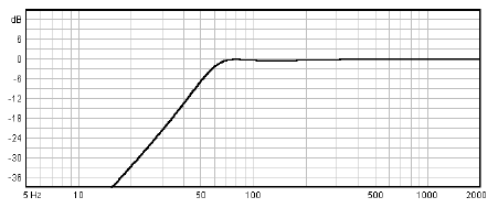 Image simulation cone driver Beyma Speaker Beyma 12LX60, 8 ohm, 12.6  inch