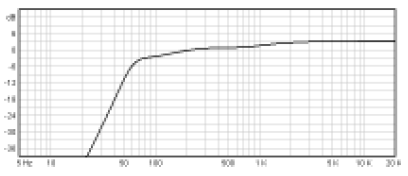 Image simulation cone driver Beyma Speaker Beyma 8LW30, 8 ohm, 8 inch