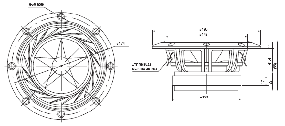drawing & mounting du cone driver Fostex Fullrange speaker Fostex FE168EZ, 8 ohm, 190 mm