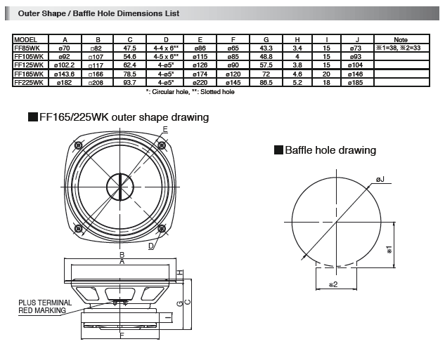 drawing & mounting du cone driver Fostex Fullrange speaker Fostex FF165WK, 8 ohm, 166 x 166 mm