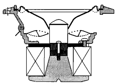 Image Drawing & Mounting (2/2) cone driver Fostex Fullrange speaker Fostex FE138ES-R, 8 ohm