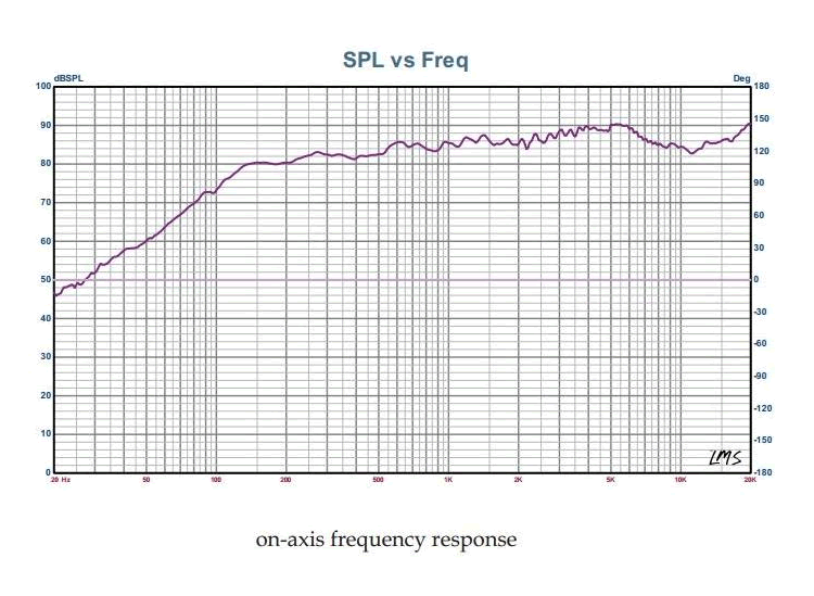 fountek fr59exe 2 full range