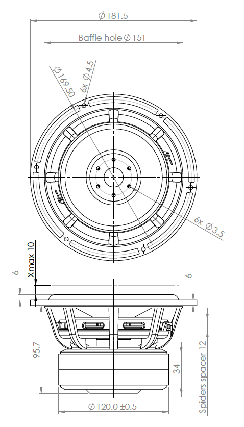 Image Drawing & Mounting cone driver .Kartesian Speaker Kartesian Sub180_vMS, 8 ohm, 181.5 mm