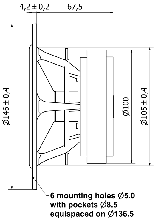 drawing & mounting du cone driver SEAS Pair of speakers SEAS ML15RCY/TP, 8 ohm, 146 mm
