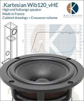 Kartesian Wib120_vHE High end fullrange speaker